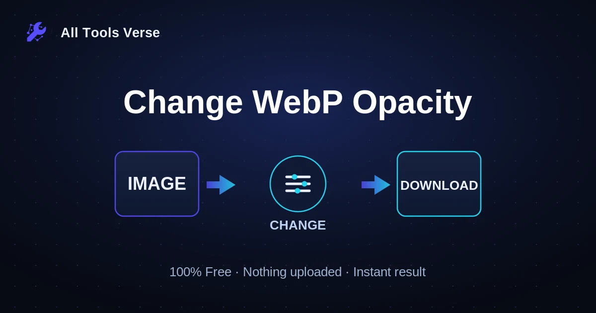 Change WebP Opacity · free online tool · All Tools Verse