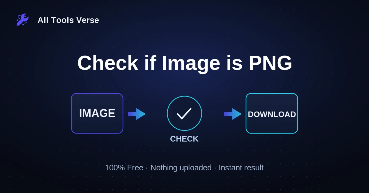 Check if Image is PNG · free online tool · All Tools Verse