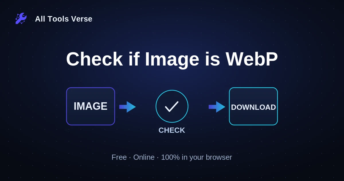 Check if Image is WebP · free online tool · All Tools Verse