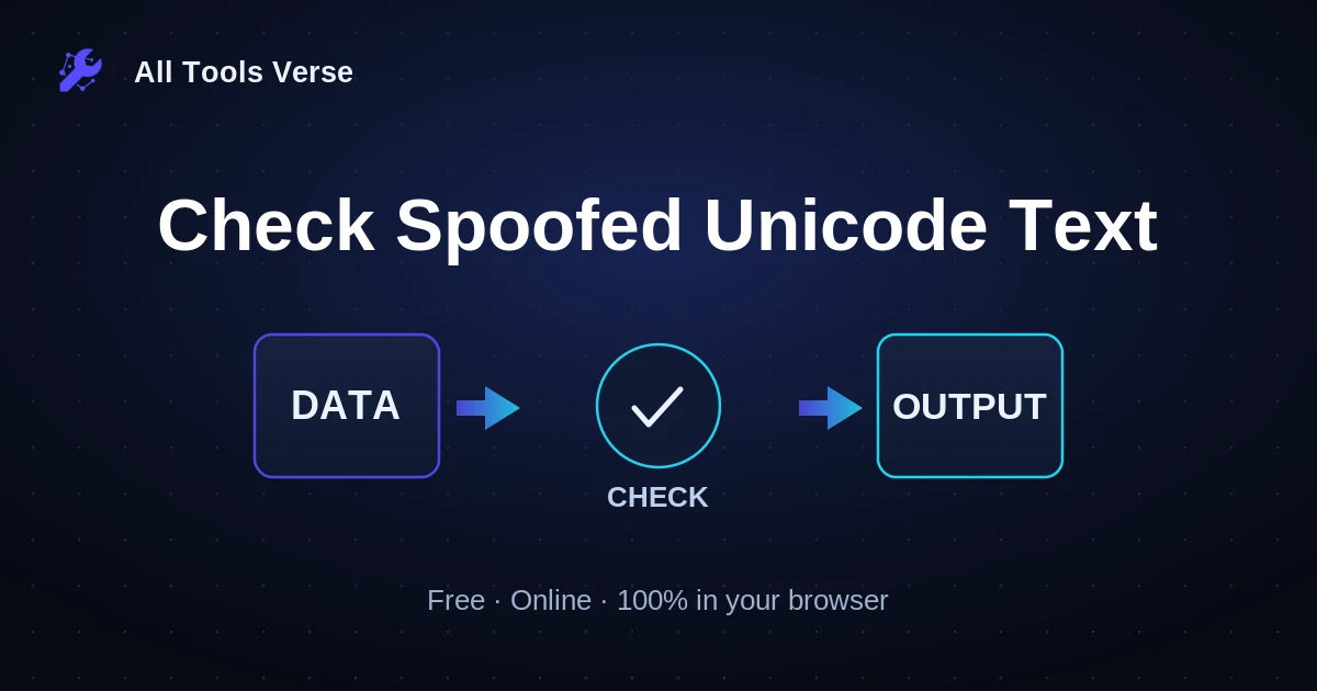 Check Spoofed Unicode Text · free online tool · All Tools Verse