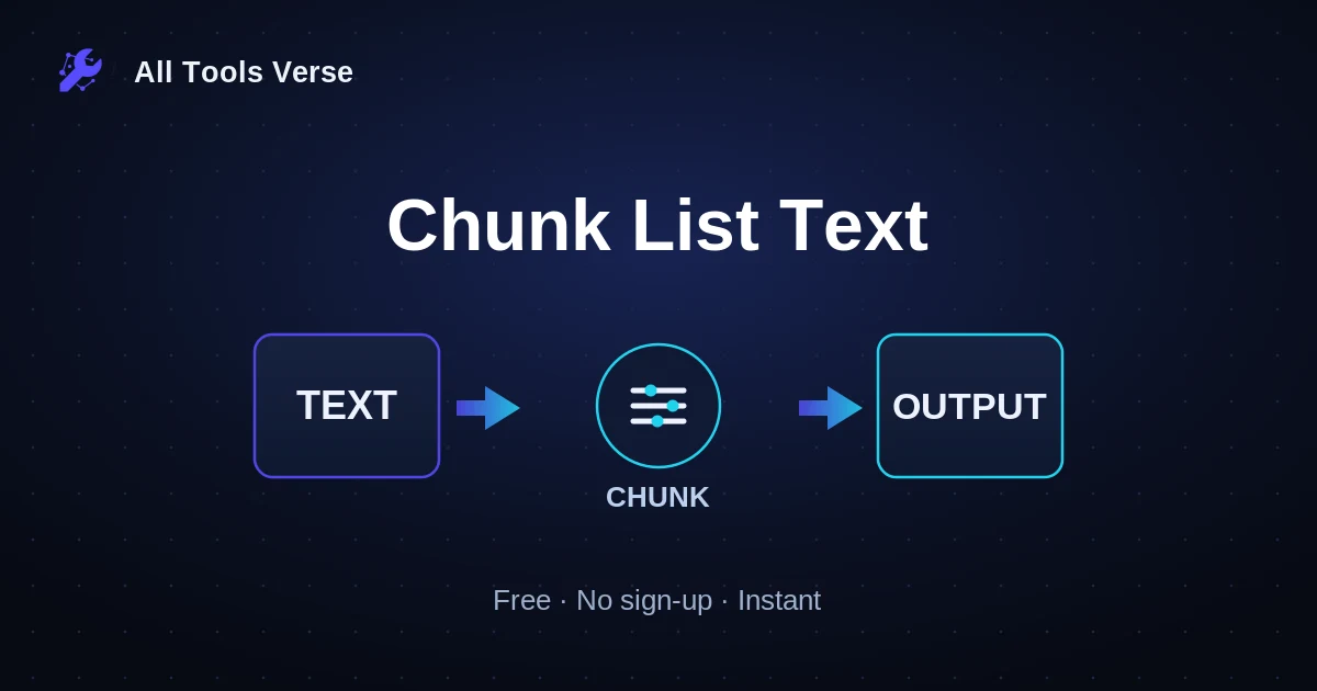 Chunk List Text · free online tool · All Tools Verse