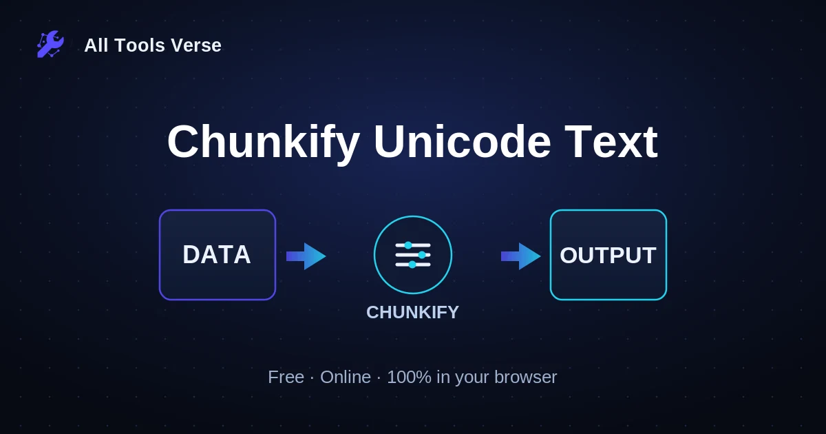 Chunkify Unicode Text · free online tool · All Tools Verse