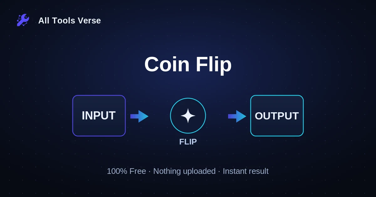 Coin Flip · free online tool · All Tools Verse