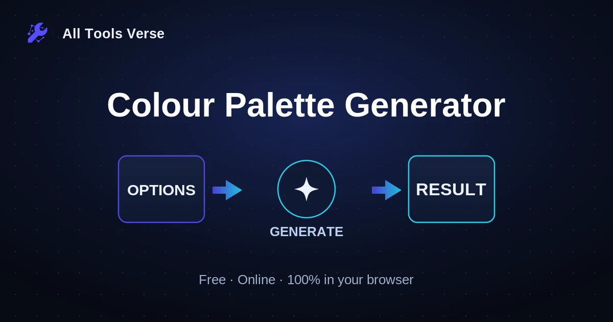 Colour Palette Generator · free online tool · All Tools Verse
