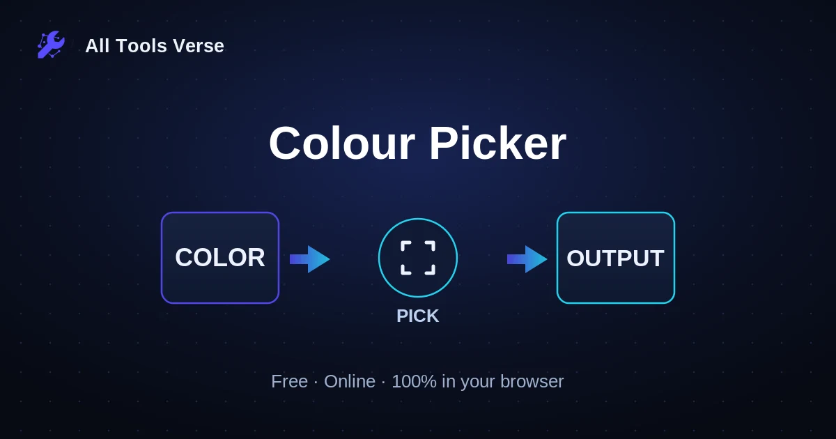 Colour Picker · free online tool · All Tools Verse