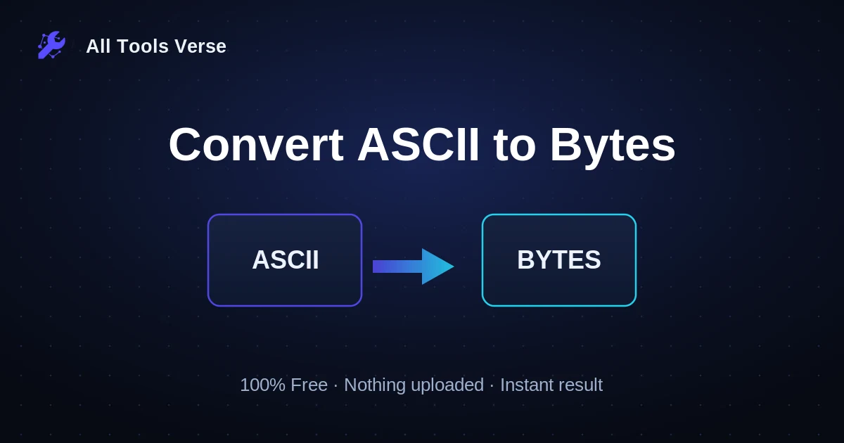 Convert ASCII to Bytes · free online tool · All Tools Verse