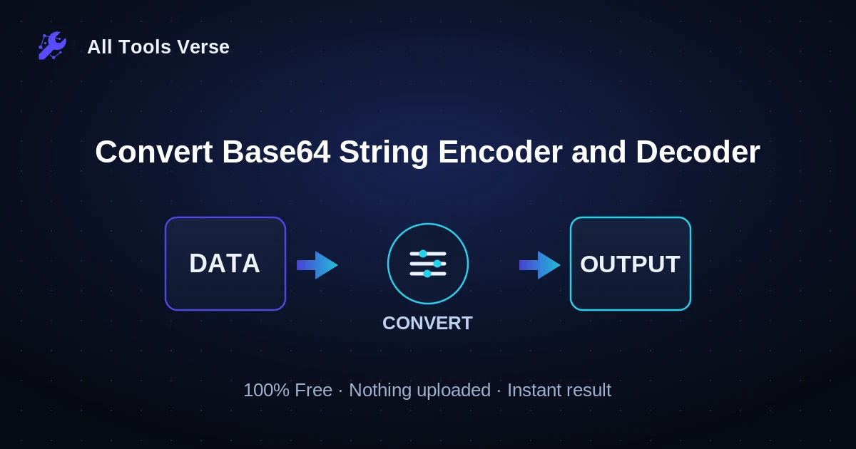 Convert Base64 String Encoder and Decoder · free online tool · All Tools Verse