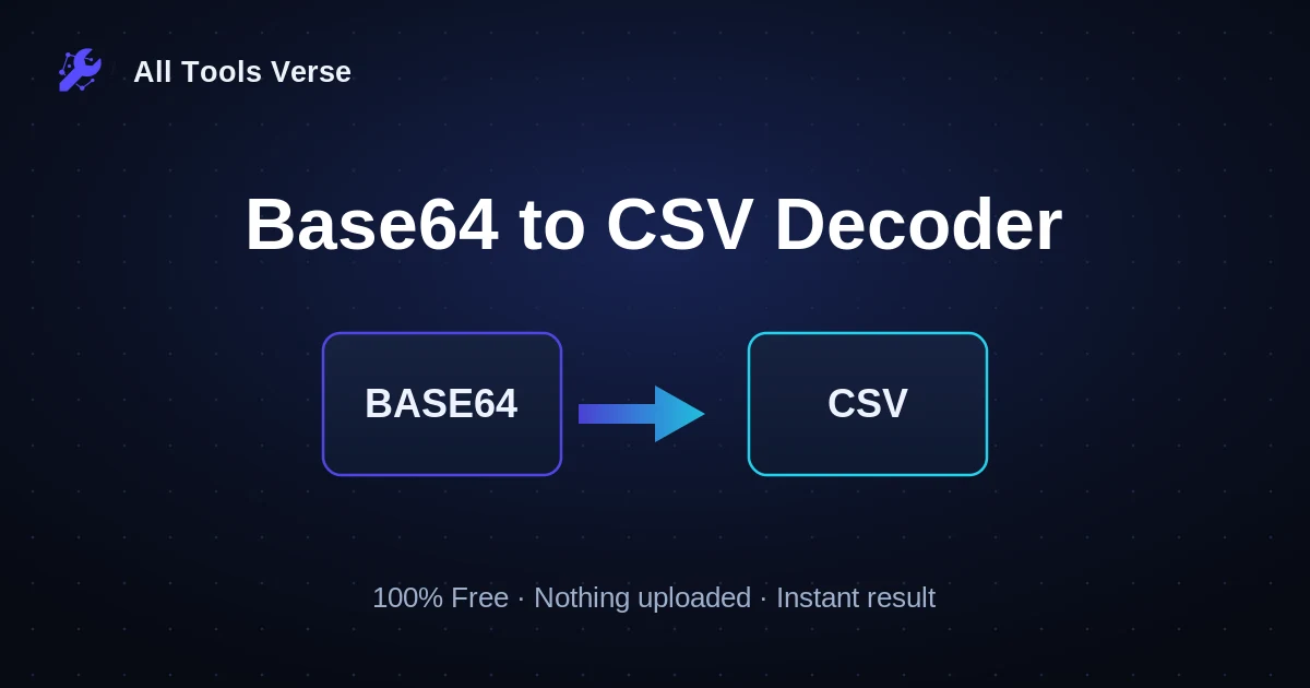 Base64 to CSV Decoder · free online tool · All Tools Verse