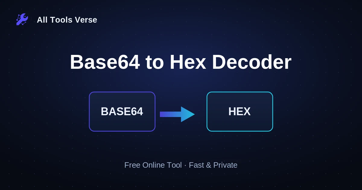 Base64 to Hex Decoder · free online tool · All Tools Verse
