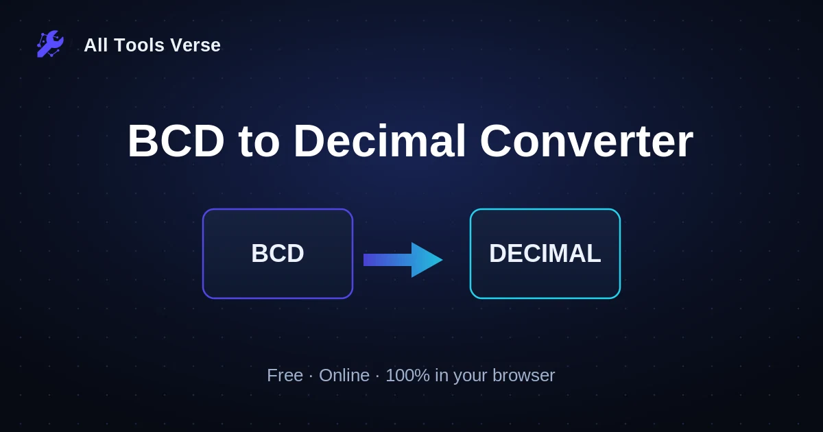 BCD to Decimal Converter · free online tool · All Tools Verse