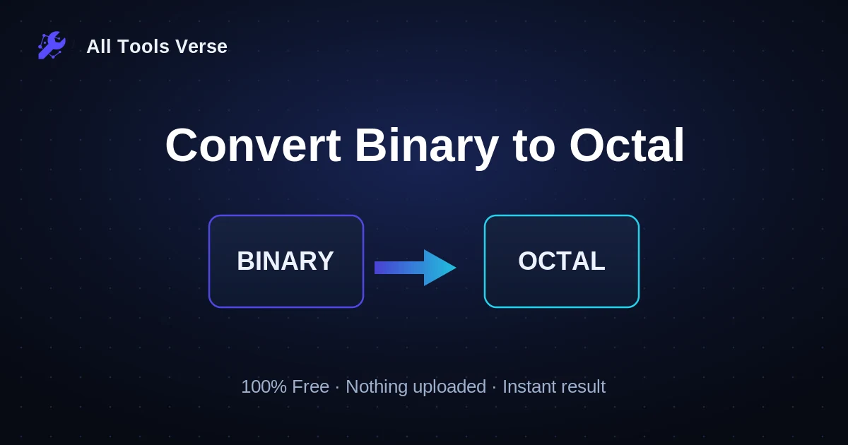 Convert Binary to Octal · free online tool · All Tools Verse