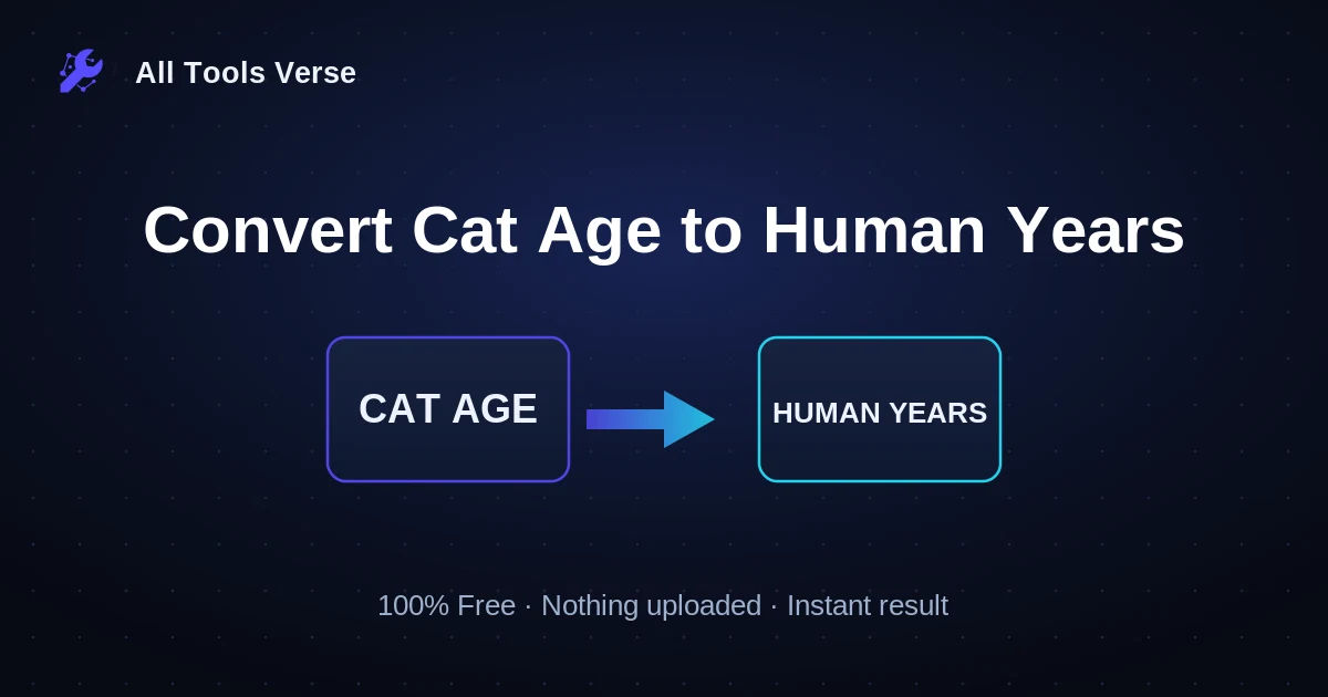 Convert Cat Age to Human Years · free online tool · All Tools Verse