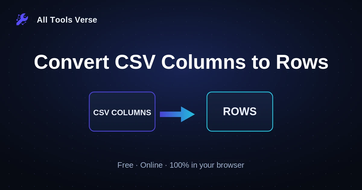 Convert CSV Columns to Rows · free online tool · All Tools Verse