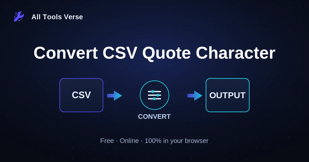 Convert CSV Quote Character · free online tool · All Tools Verse