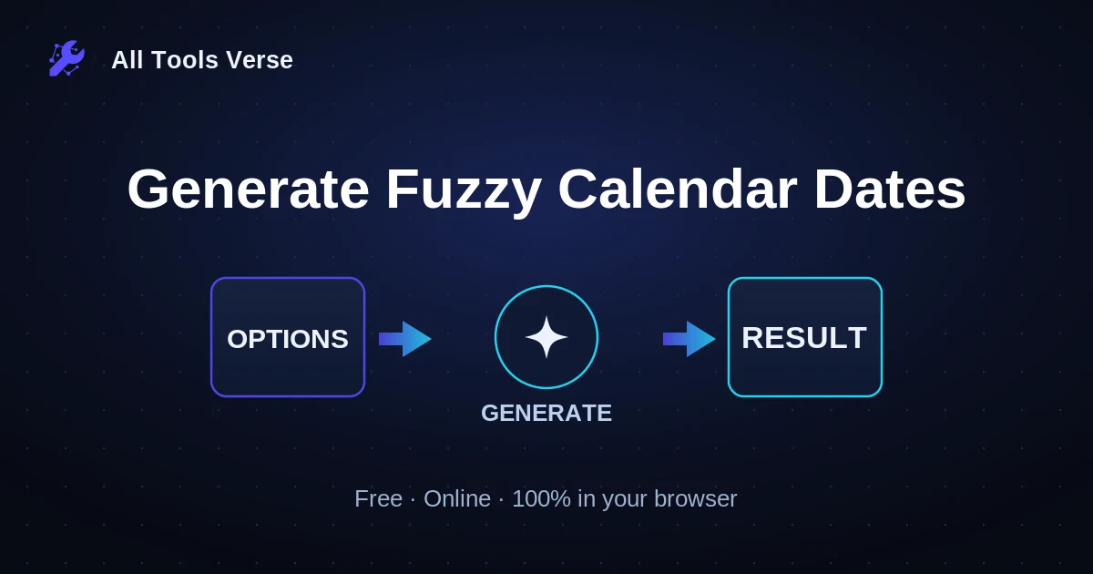 Generate Fuzzy Calendar Dates · free online tool · All Tools Verse