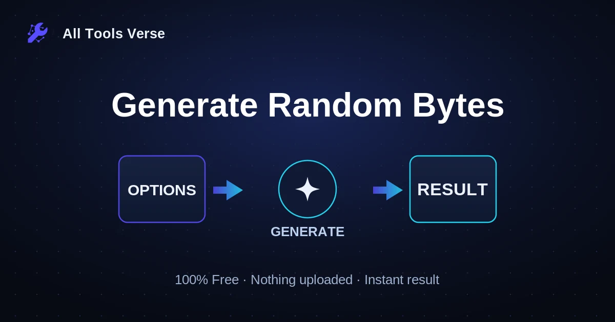 Generate Random Bytes · free online tool · All Tools Verse
