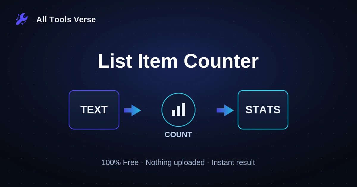 List Item Counter · free online tool · All Tools Verse