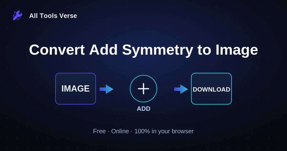 Convert Add Symmetry to Image · free online tool · All Tools Verse