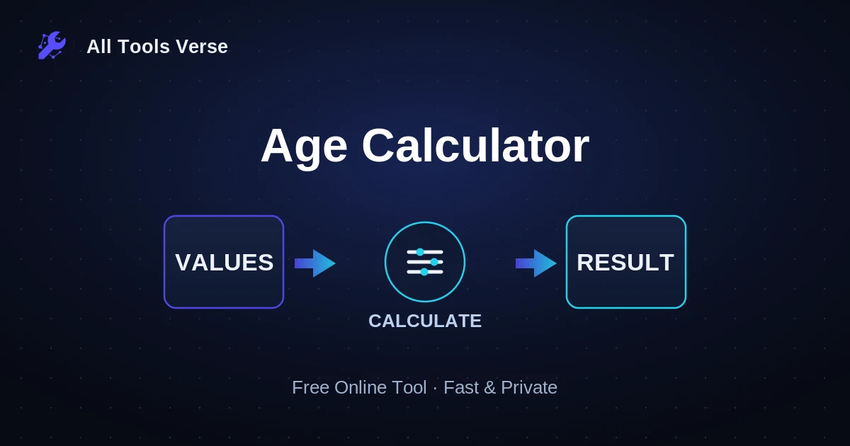 Age Calculator · free online tool · All Tools Verse