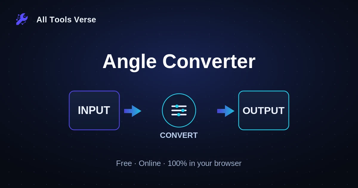 Angle Converter · free online tool · All Tools Verse