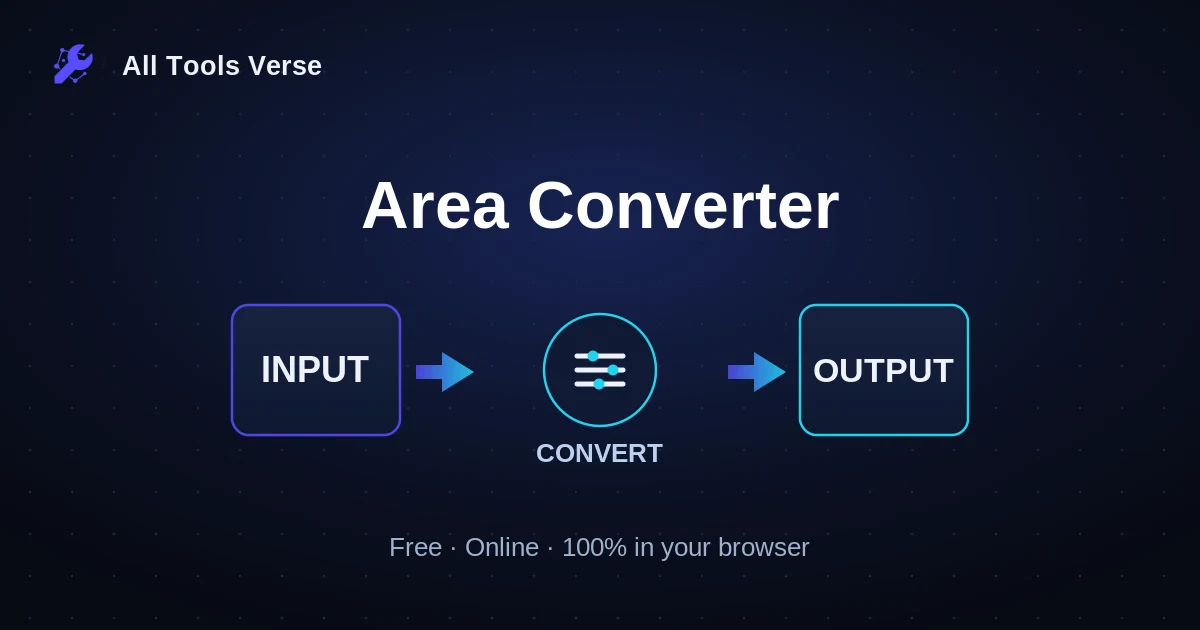 Area Converter · free online tool · All Tools Verse