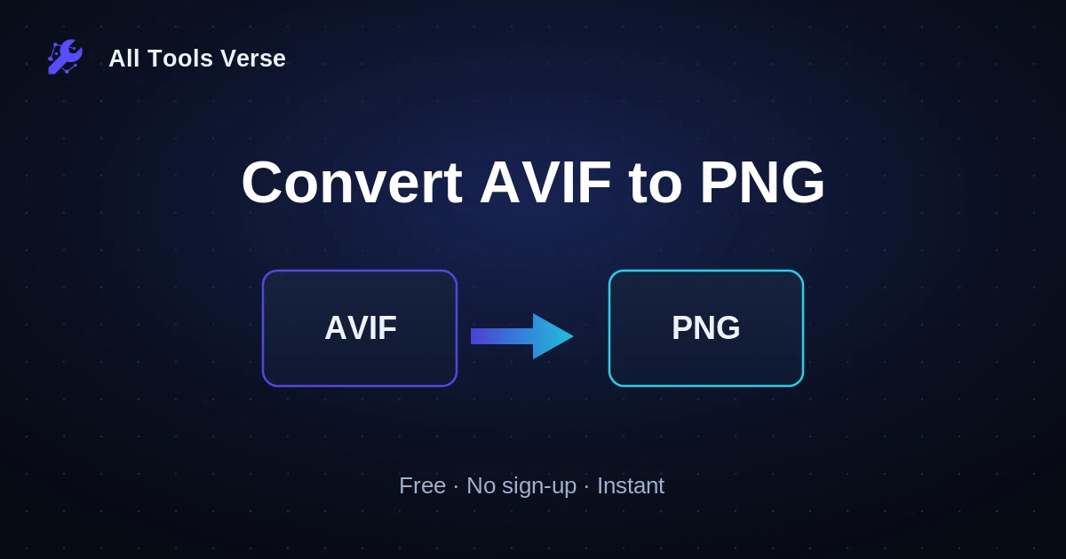 Convert AVIF to PNG · free online tool · All Tools Verse
