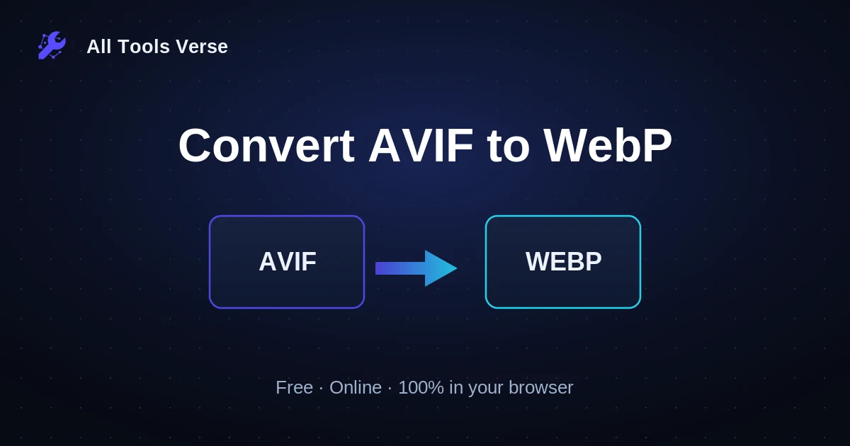 Convert AVIF to WebP · free online tool · All Tools Verse