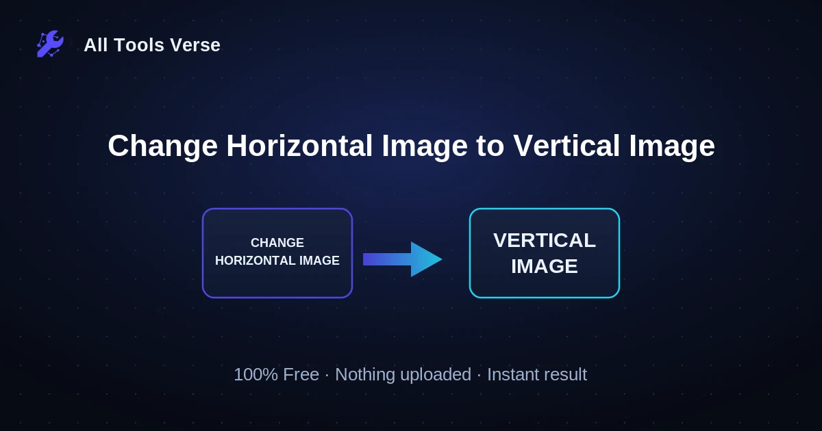 Change Horizontal Image to Vertical Image · free online tool · All Tools Verse