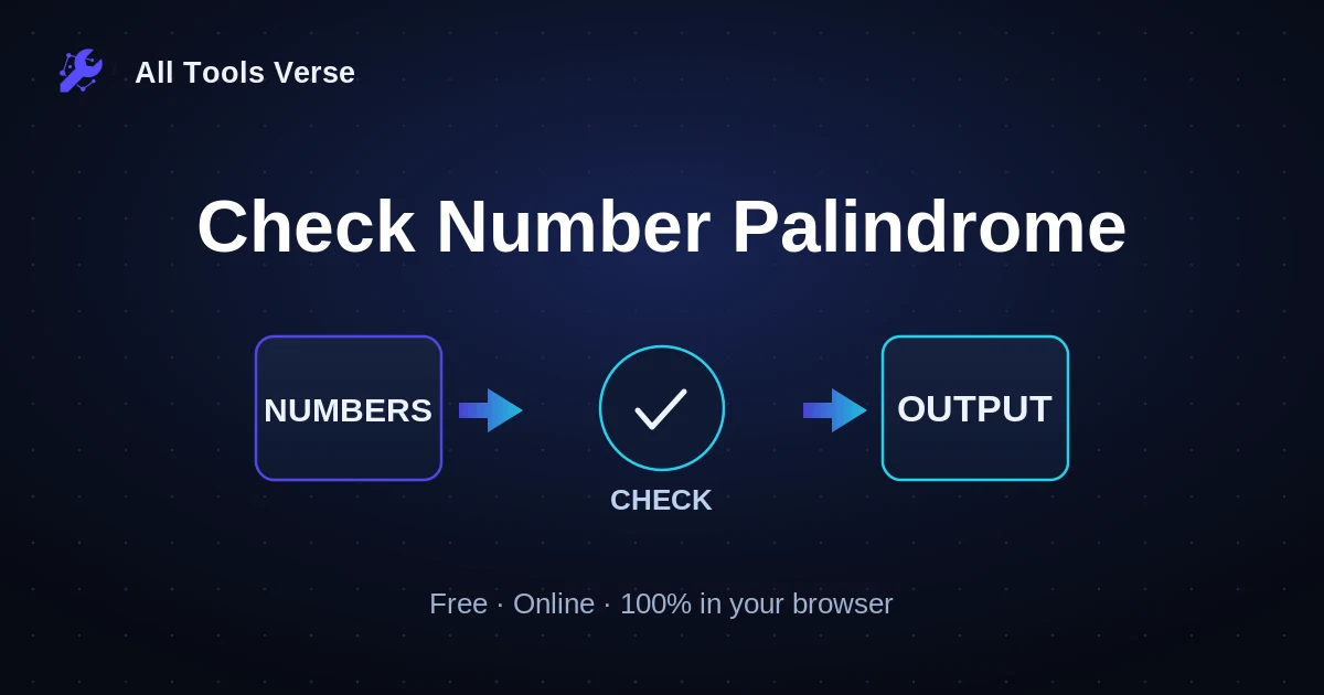 Check Number Palindrome · free online tool · All Tools Verse