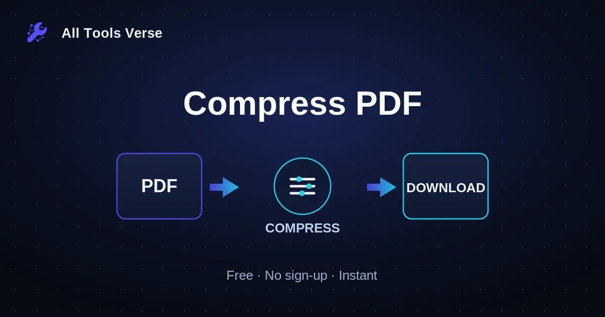 Compress PDF · free online tool · All Tools Verse