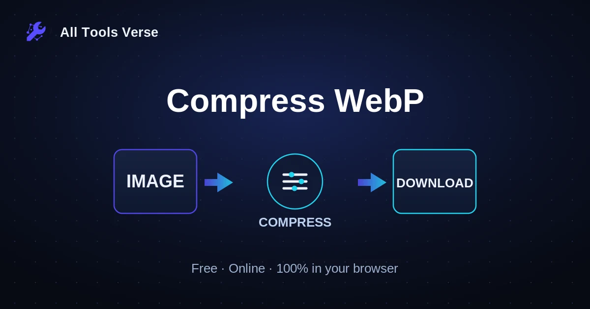 Compress WebP · free online tool · All Tools Verse