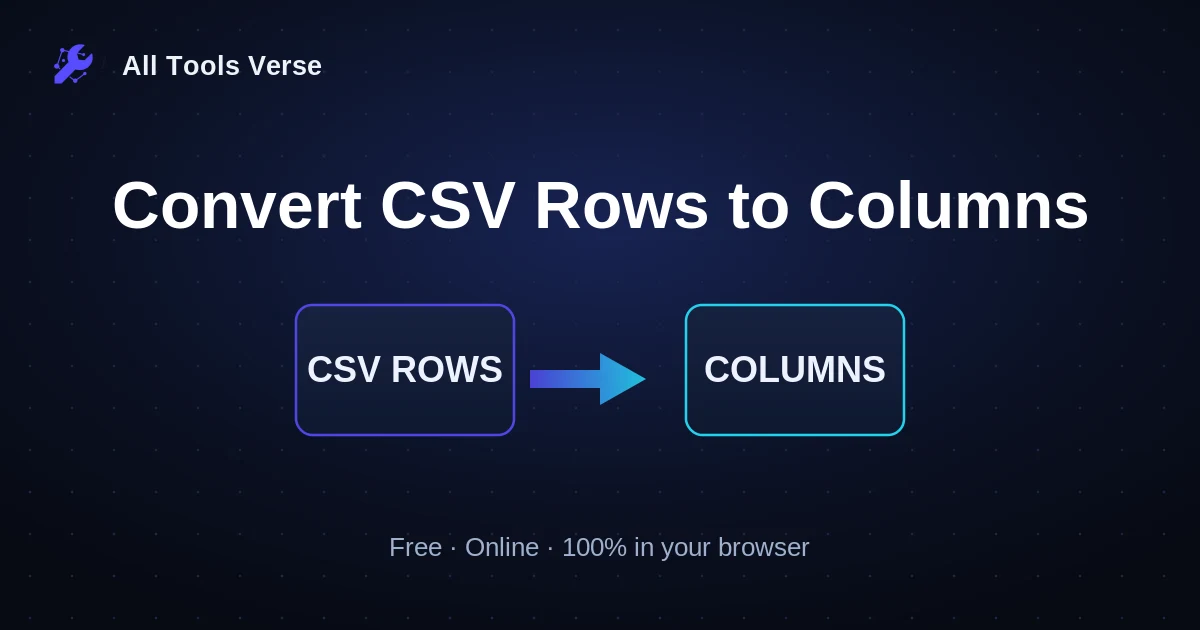 Convert CSV Rows to Columns · free online tool · All Tools Verse