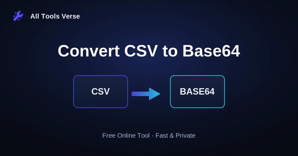 Convert CSV to Base64 · free online tool · All Tools Verse
