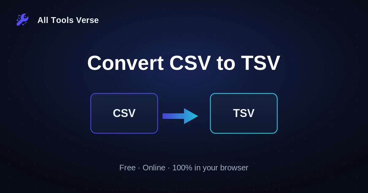 Convert CSV to TSV · free online tool · All Tools Verse