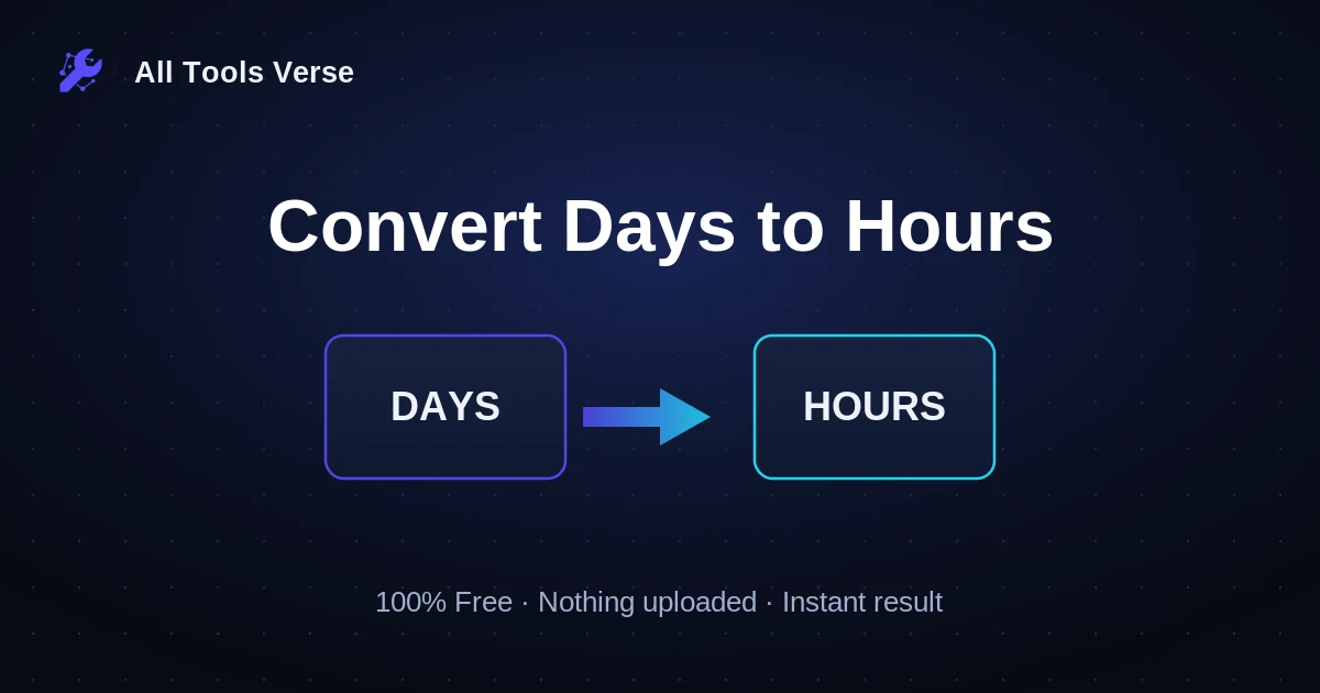 Convert Days to Hours · free online tool · All Tools Verse