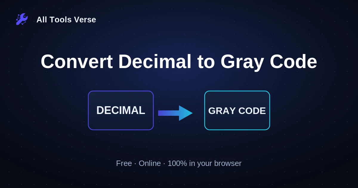 Convert Decimal to Gray Code · free online tool · All Tools Verse