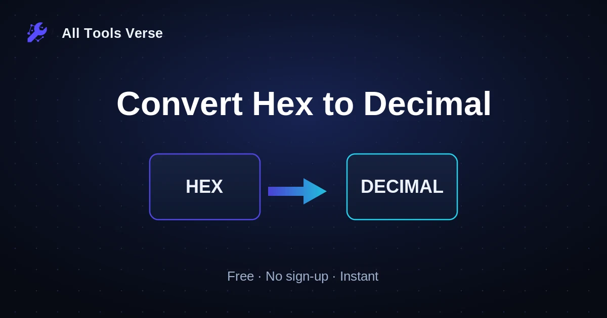 Convert Hex to Decimal · free online tool · All Tools Verse