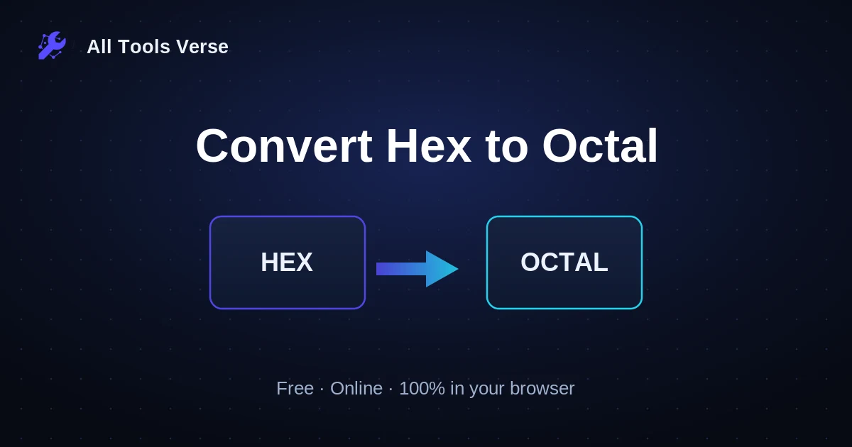 Convert Hex to Octal · free online tool · All Tools Verse