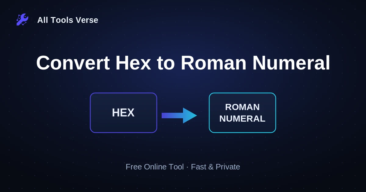 Convert Hex to Roman Numeral · free online tool · All Tools Verse