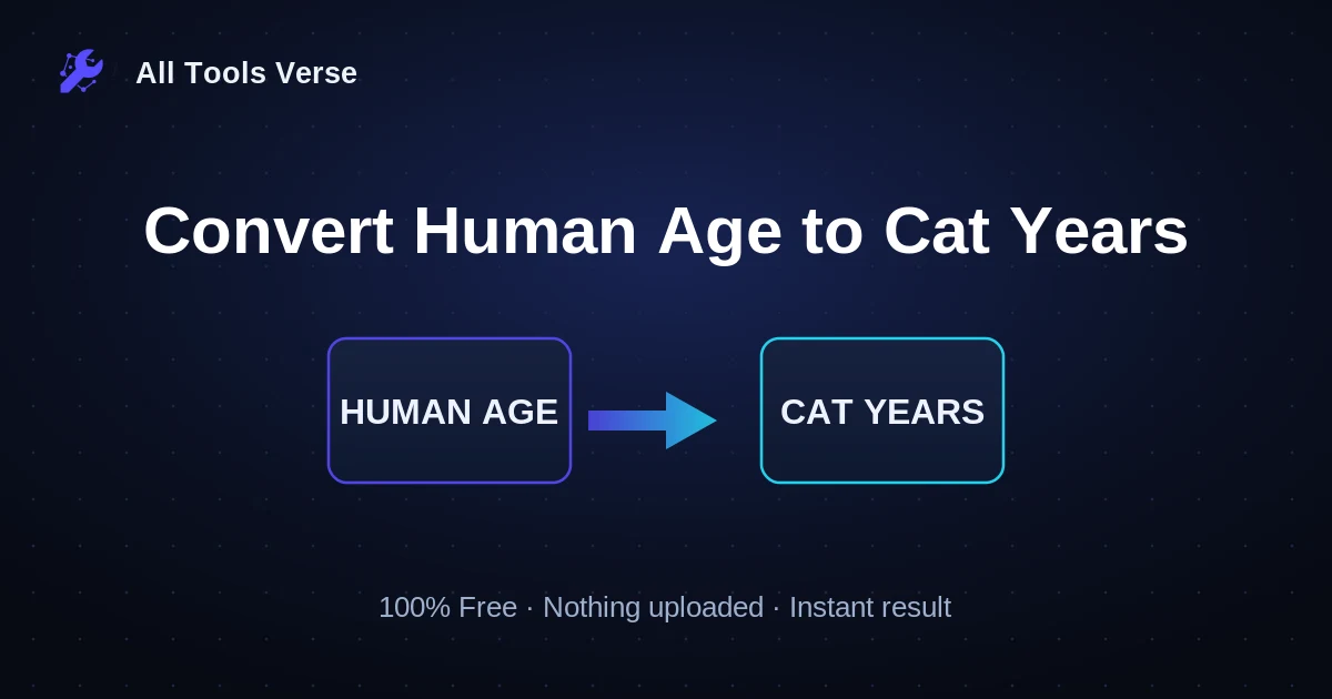 Convert Human Age to Cat Years · free online tool · All Tools Verse