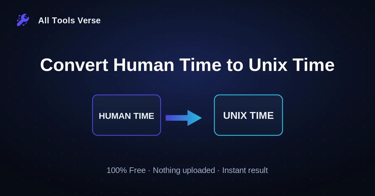 Convert Human Time to Unix Time · free online tool · All Tools Verse