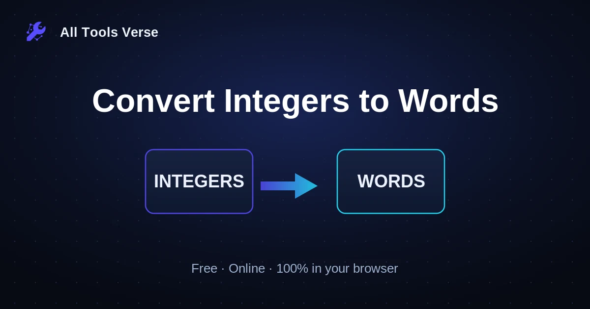 Convert Integers to Words · free online tool · All Tools Verse