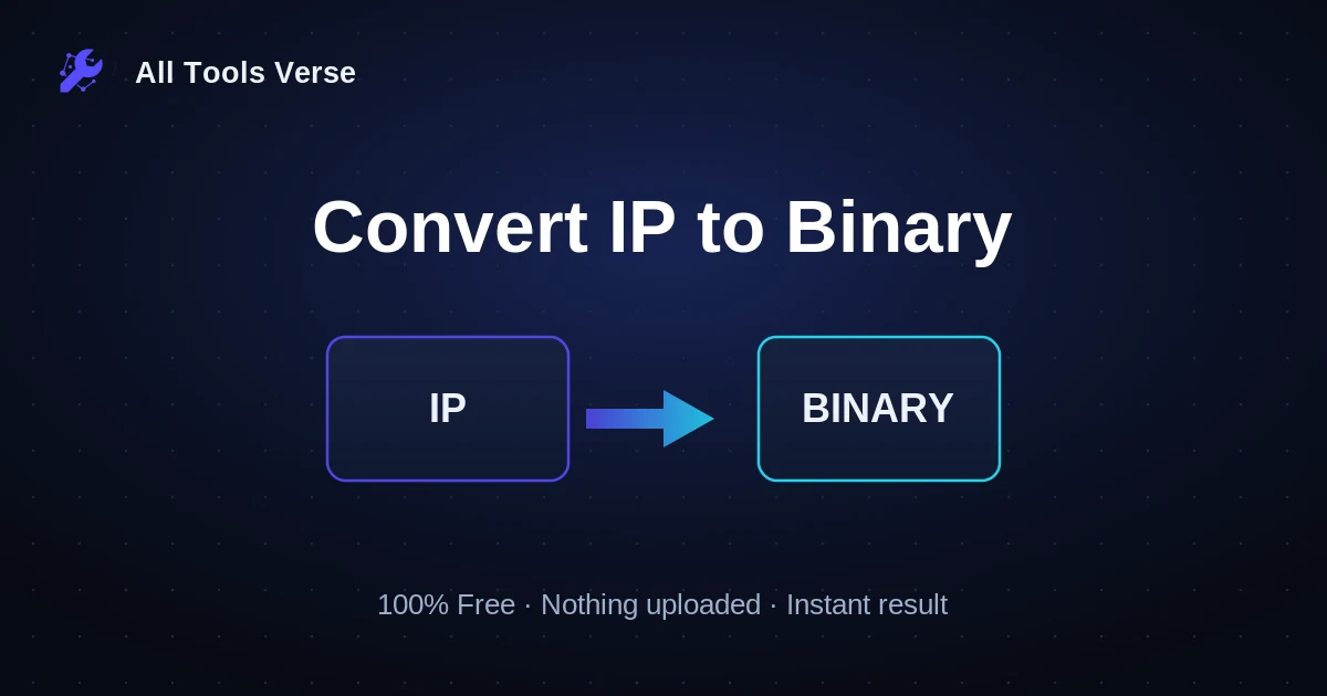 Convert IP to Binary · free online tool · All Tools Verse