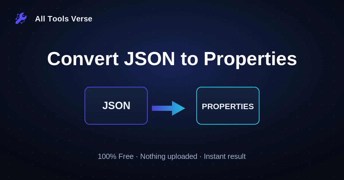 Convert JSON to Properties · free online tool · All Tools Verse