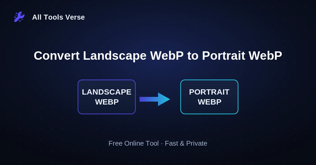 Convert Landscape WebP to Portrait WebP · free online tool · All Tools Verse