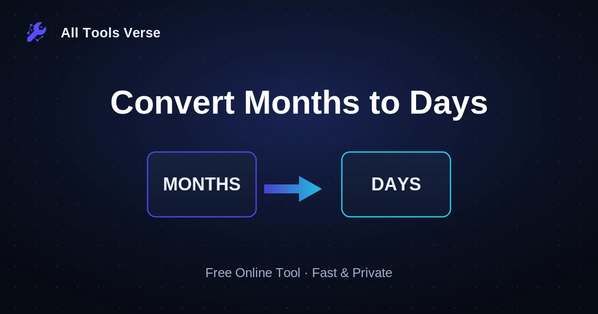 Convert Months to Days · free online tool · All Tools Verse