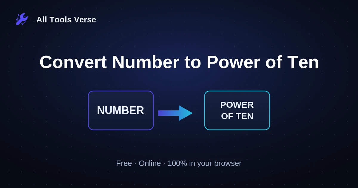 Convert Number to Power of Ten · free online tool · All Tools Verse