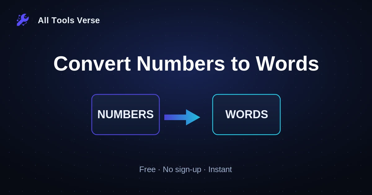 Convert Numbers to Words · free online tool · All Tools Verse
