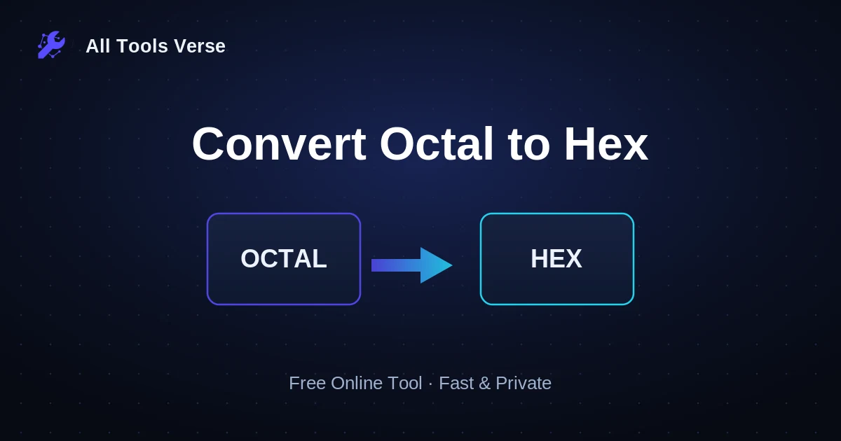Convert Octal to Hex · free online tool · All Tools Verse