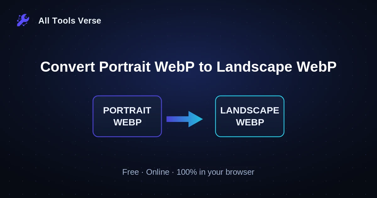 Convert Portrait WebP to Landscape WebP · free online tool · All Tools Verse